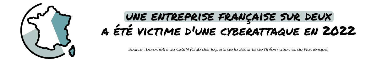 Cyber Sec'Days - un événement CCI Saône-Doubs - info 01
