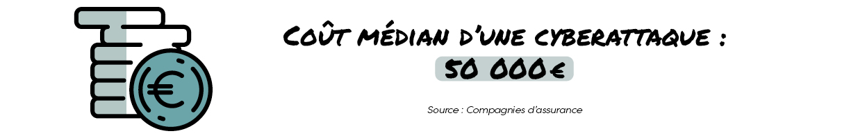 Cyber Sec'Days - un événement CCI Saône-Doubs - info 03