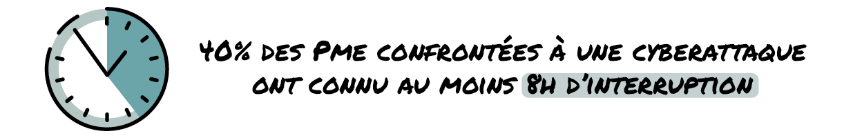 Cyber Sec'Days - un événement CCI Saône-Doubs - info 04