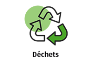 Thématique Accompagnement Gestion des déchets