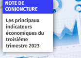 Indicateurs économiques T3 2023
